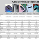 Imagen para el artículo titulado OnePlus 7 Pro es una merecida bofetada a todos los móviles de gama alta de más de mil dólares